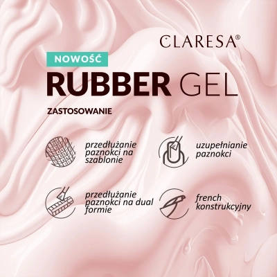 Claresa-Rubber-Gel-zastosowanie.webp