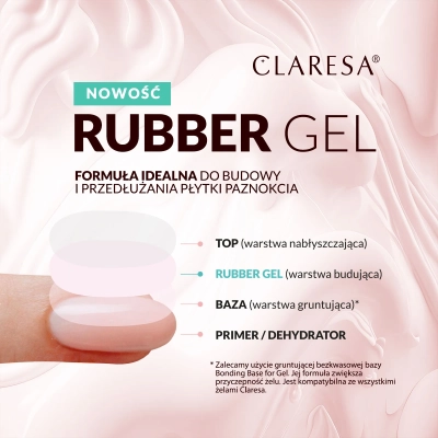 gel-budujacy-claresa-90g-rubber-getfull