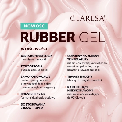 Claresa-Rubber-Gel-wlasciwosci.webp